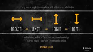 Ephesians 3:18–19 (ESV) - Ephesians 3:18–19 ESV - may have strength to… |  Biblia